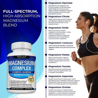 Advanced 8-Source Magnesium Recovery Complex