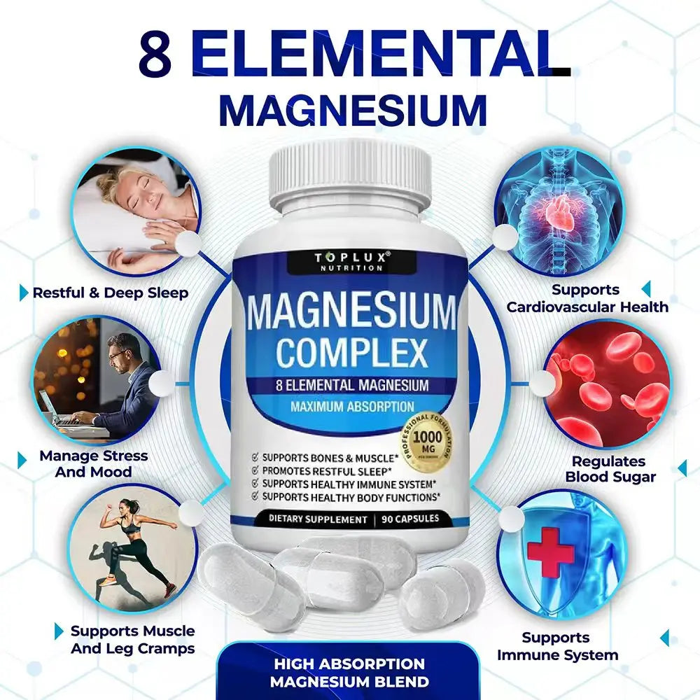 Advanced 8-Source Magnesium Recovery Complex