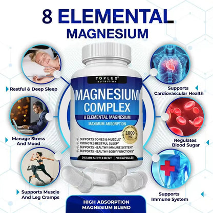 Advanced 8-Source Magnesium Recovery Complex